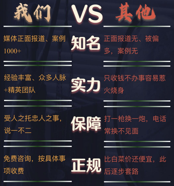 扎鲁特旗私家调查公司的费用是多少
